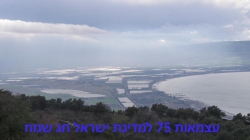 שערים יציגים למטבעות חוץ מיום 24/01/2025